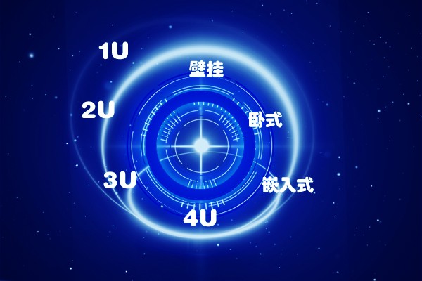 臥式工控機、壁掛式工控機、嵌入式工控機有什么區(qū)別