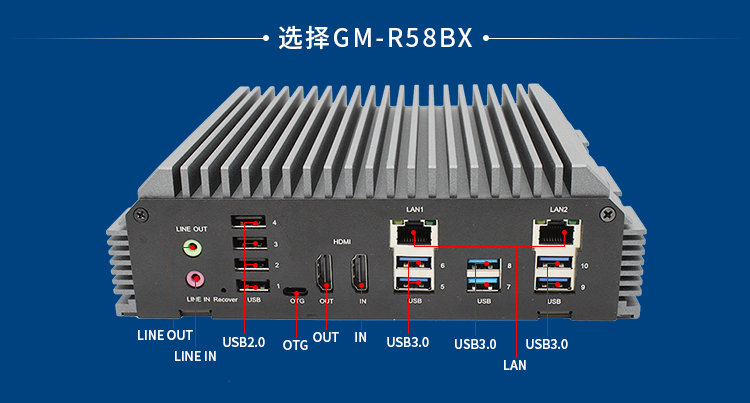 新品 | RK3588邊緣計算帶你打開智能世界新思路！(圖3)