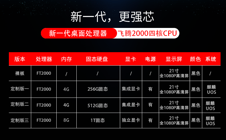 新品！高能新一代桌面辦公電腦FT2000/4重磅來襲