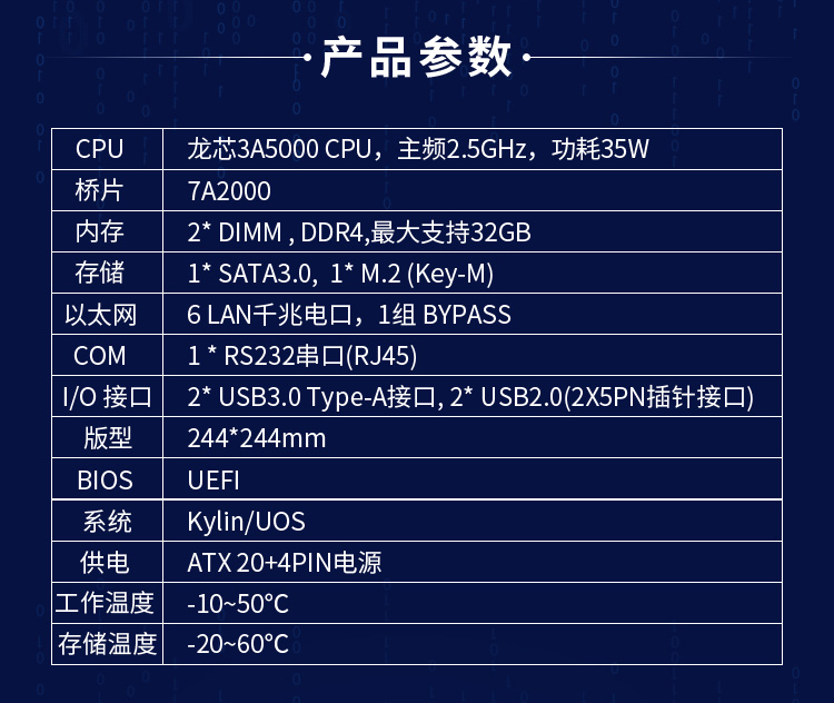 【高能計(jì)算機(jī)新品發(fā)布】龍芯3A5000+7A2000開(kāi)啟網(wǎng)絡(luò)安全主板的新思路(圖5)