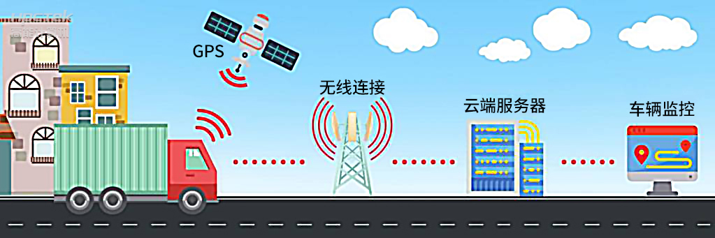 工控機賦能千行百業(yè)——在智能交通領(lǐng)域的廣泛應(yīng)用(圖2)